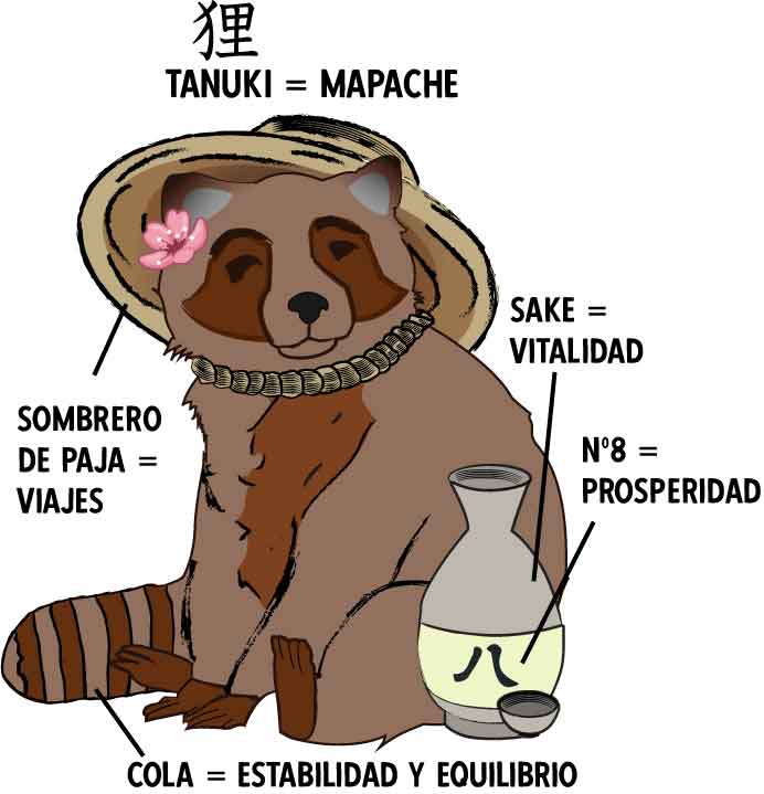 Camiseta Tanuki (Mapache)